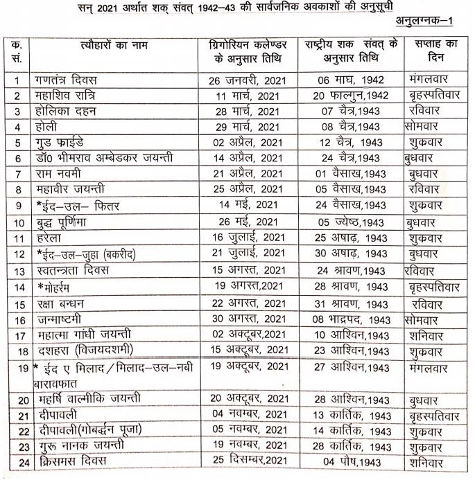 Holiday List 2021 Uttarakhand Government - Uttarakhand Govt Holidays 2021