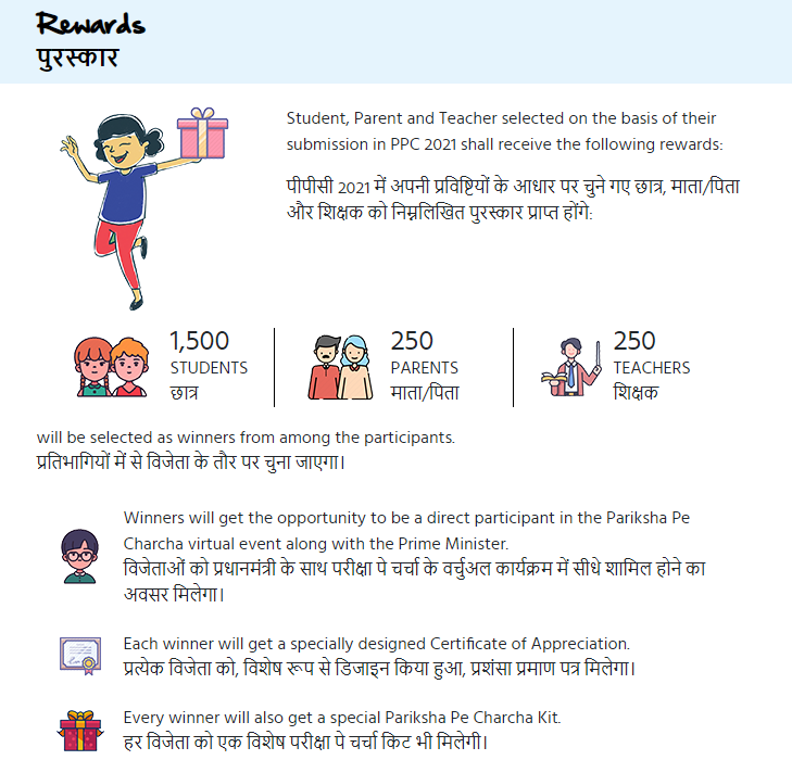 KVS Competition for School Students of Classes 9 to 12 - Pariksha Pe Charcha Contest 2021