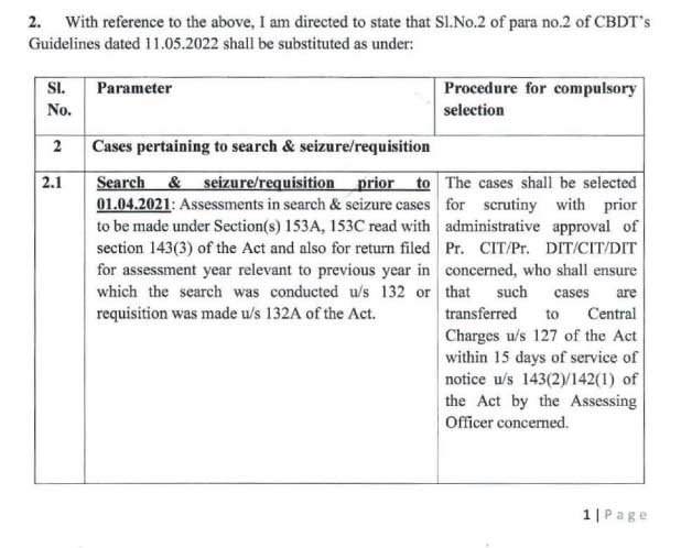 Guidelines for compulsory selection of returns for Complete Scrutiny during the Financial Year 2022-2023 CBDT Procedure for compulsory selection