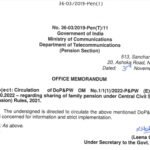 Sharing of family pension under Central Civil Services Pension Rules 2021