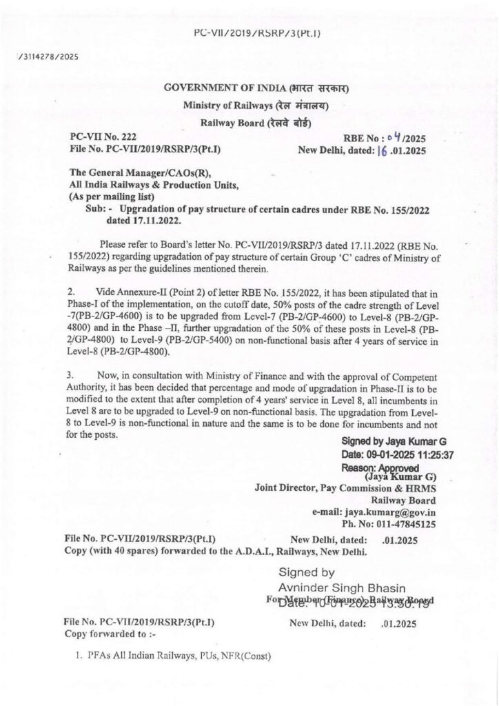 Upgradation of pay structure of certain Group 'C' cadres of Ministry of Railways